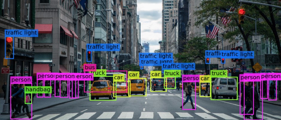 Computer Vision Projects