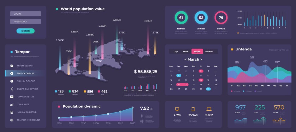 Analytics Dashboard for Ericsson